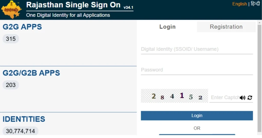 SSO ID क्या है