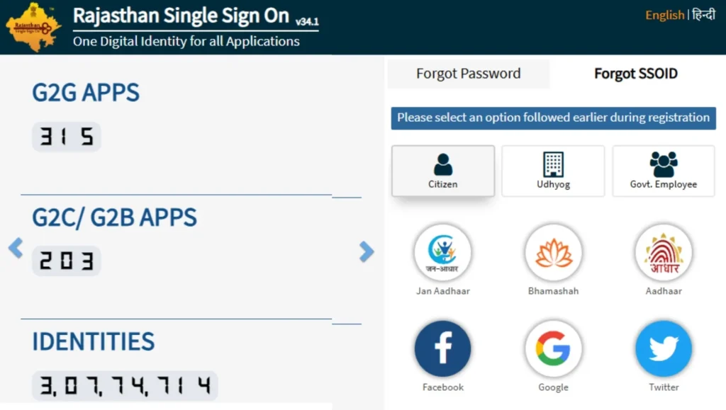 SSO Login ID Forget करने की प्रक्रिया