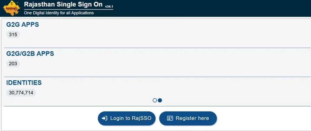 SSO ID Registration करने की प्रक्रिया