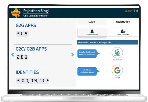 SSO Portal Rajasthan