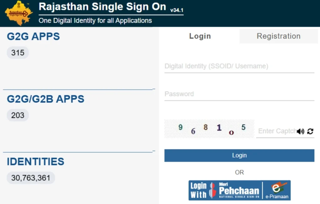 SSO Rajasthan Portal पर लॉगिन करने की प्रक्रिया